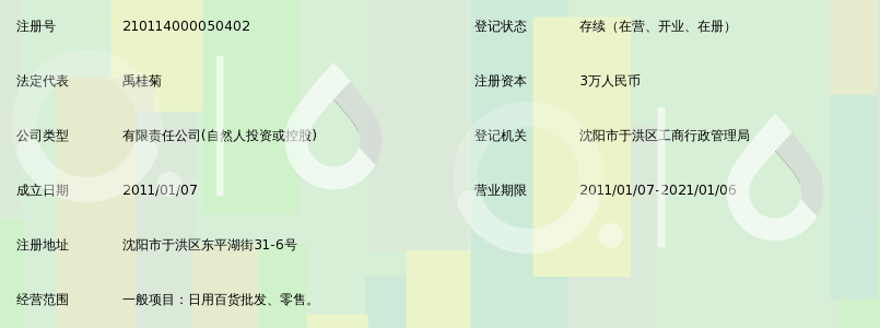 沈陽遼渝日用百貨銷售